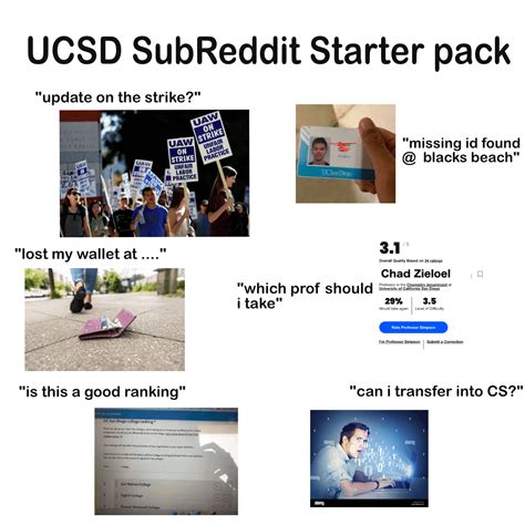 reddit ucsd